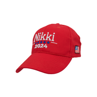 Nikki 2024 Red Hat